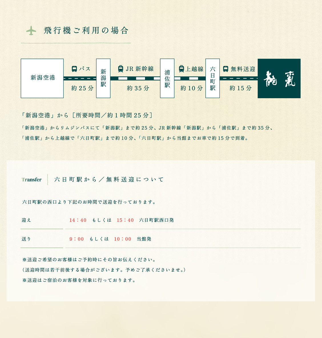 飛行機ご利用の場合